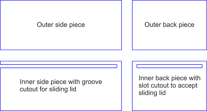 sliding_box_example_image