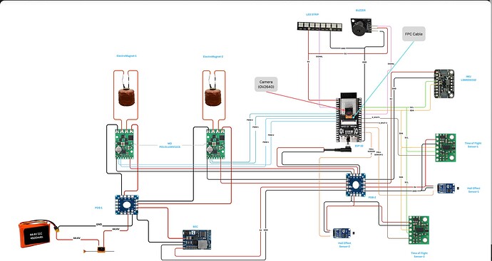 Screenshot 2026-05-09 at 19.57.00