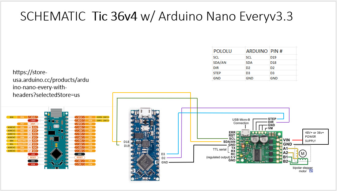 Arduino Nano Pin Layout In this system we have use the Arduino