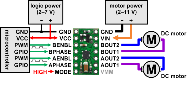 5 phase stepper motor driver projects