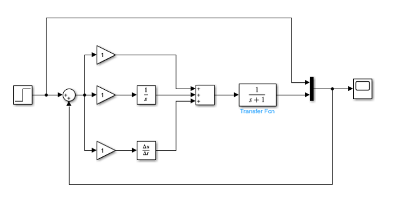 Pid Control Of Motor Using Arduino Transfer Function Of A Stepper Motor Motor Controllers Drivers And Motors Pololu Forum