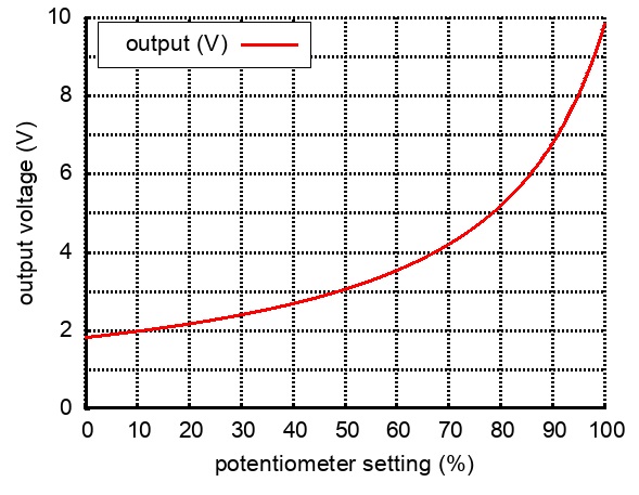 U1V11A_output_without_R1