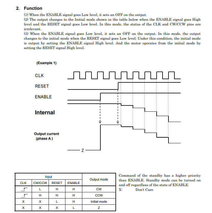Noll Electronics TCM 2 B 2003 アクティブ回路 Noll Electronics TCM 2 B 2003 アクティブ回路