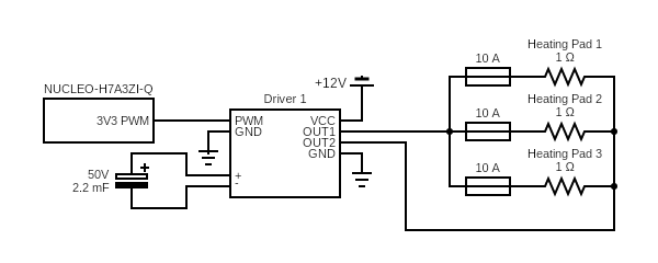 circuit (2)